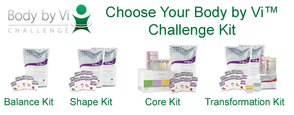 Choose Your Kit Today