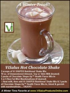 ViSalus Shake Recipe-picture