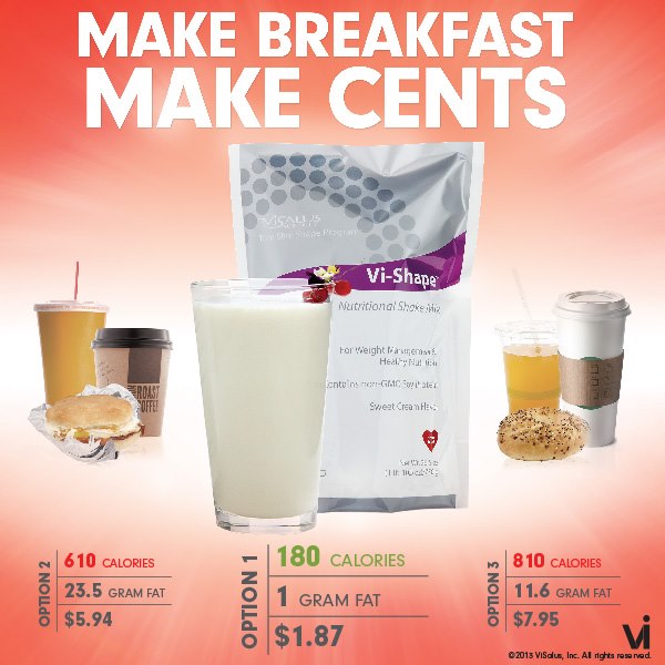 body by vi cost & prices visalus products online